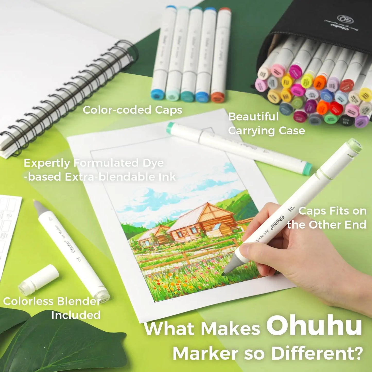 Ohuhu Oahu 40 Colors Marker Pen Set