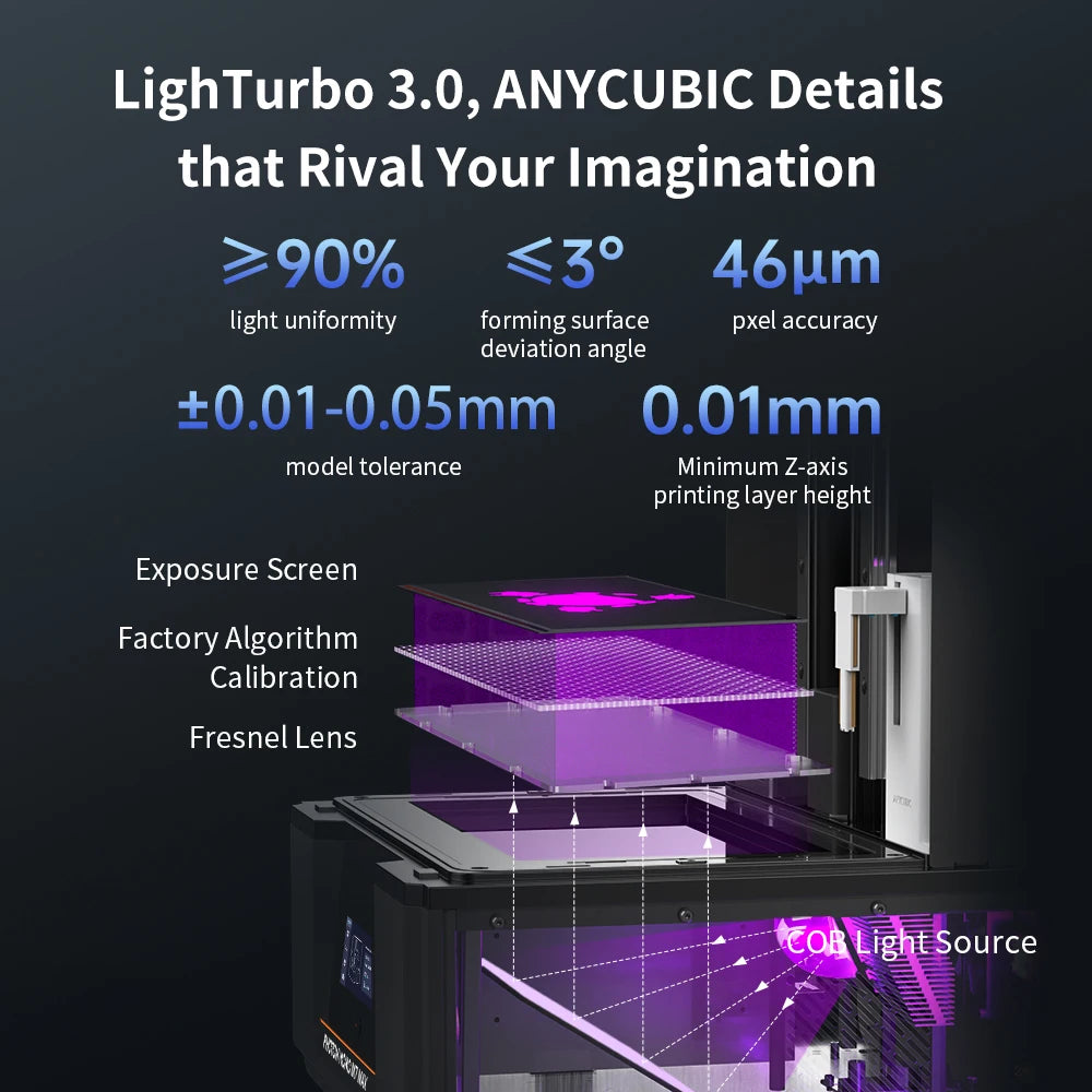 3D Printer-PRE ANYCUBIC Photon Mono M7 Max AE LCD 3D Printer 14.7L Ultra-Large Print Volume LCD Resin 3D Printer Print Size 298x168x300mm