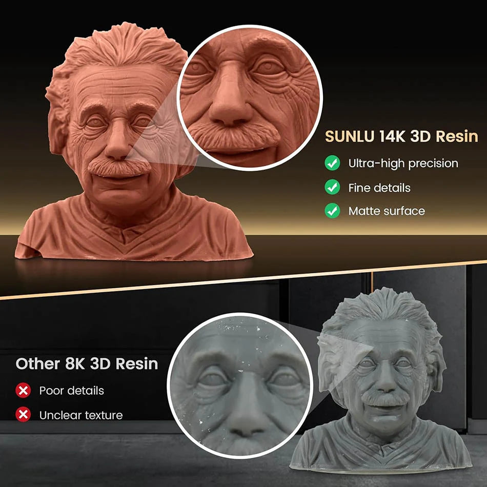 JAYO 10 Bottles 3D Resin Standard Fast Curing Standard/ 14K Standard/ Standard Plus 3D Resin for LCD DLP SLA Resin 3D Printer