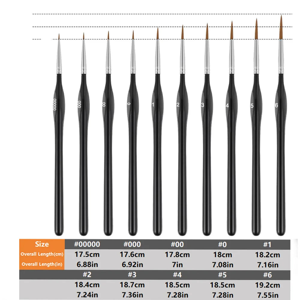 Miniature Paint Brushes Drybrush Set, Detail Paint Brushes for Acrylics, Watercolor, Figurines Model, Face Painting,