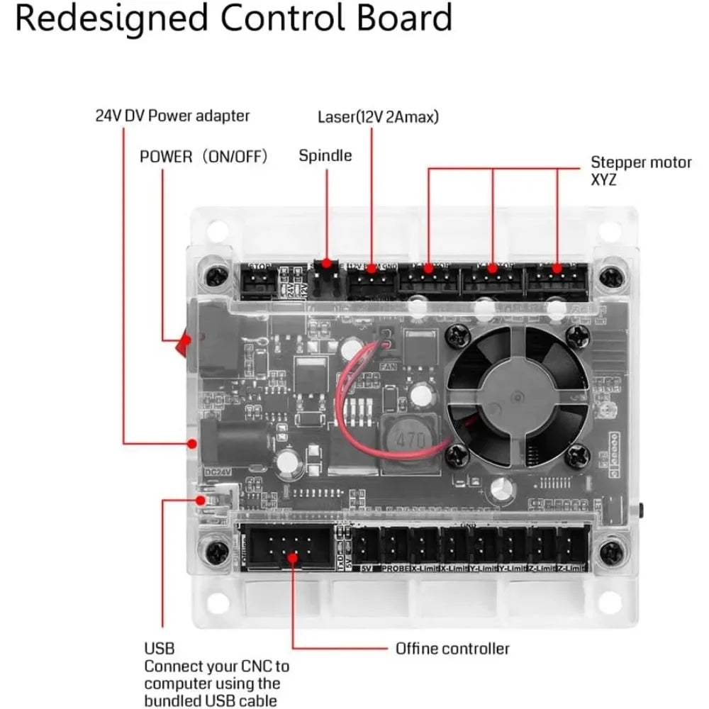 Genmitsu CNC 3018-PRO Router Kit GRBL Control 3 Axis Plastic Acrylic PCB PVC Wood Carving Milling Engraving Machine