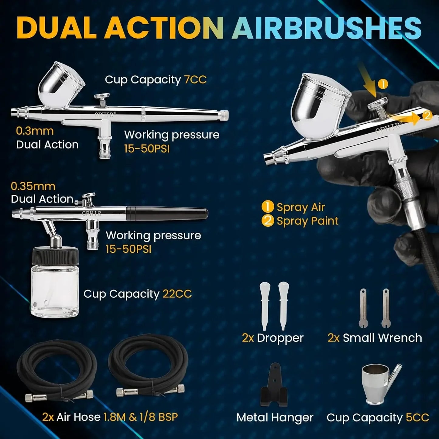 Outlet Air Brush Kit, Airbrush Compressor Painting Set with 1L Air Tank, 2x Airbrushes Kit, 12 Colors of Airbrush Acrylic Paint